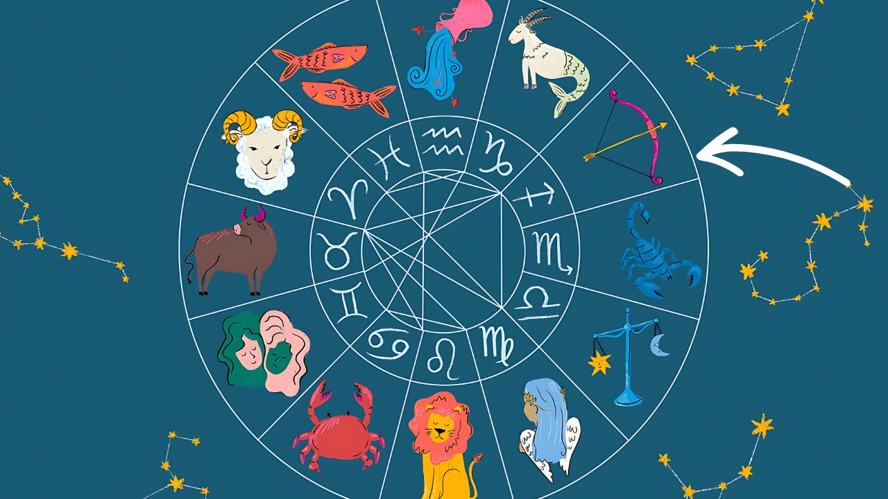 Zodiac signs